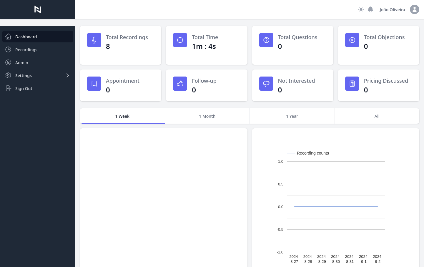 SQL agent integration project